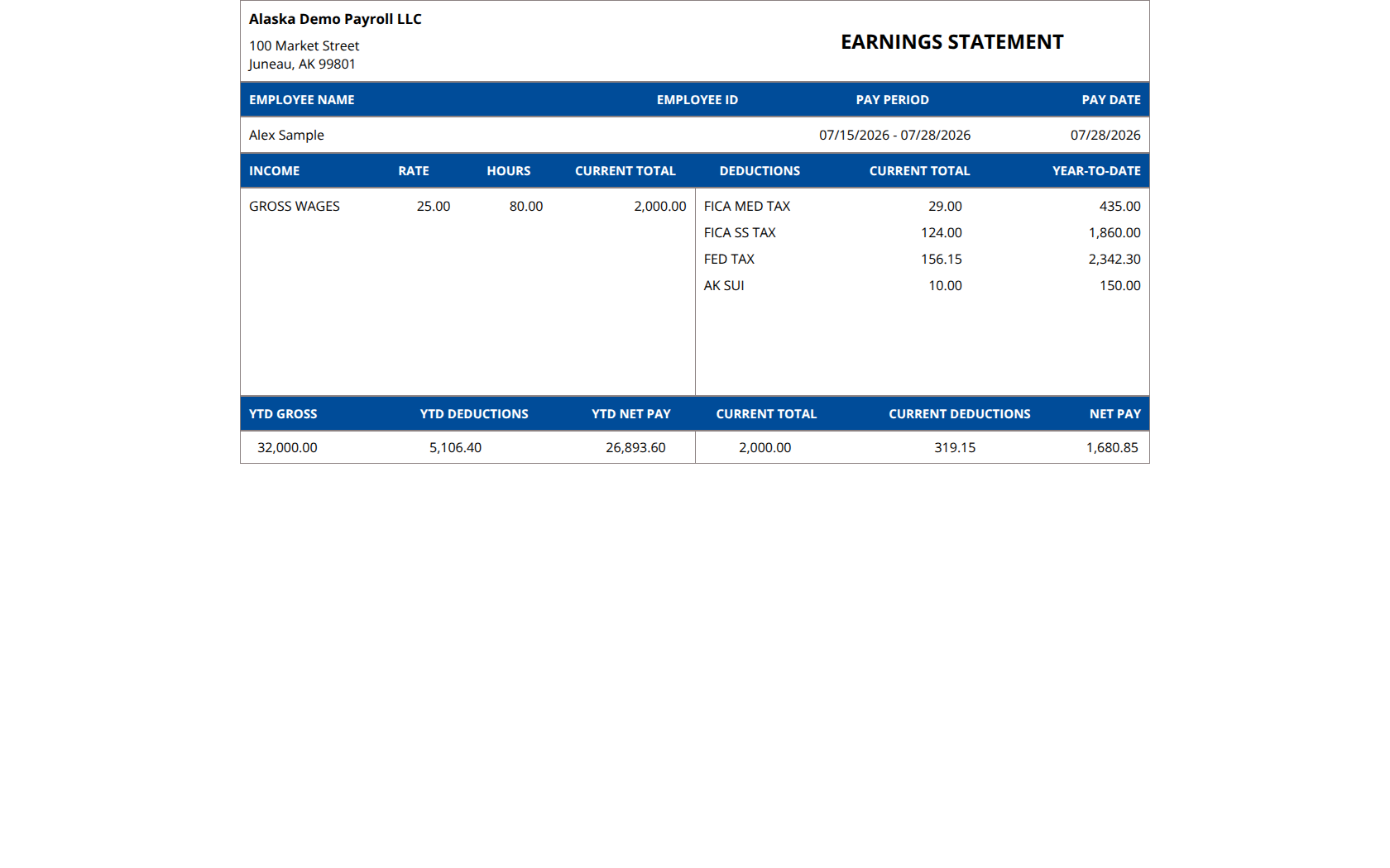 Sample Alaska pay stub