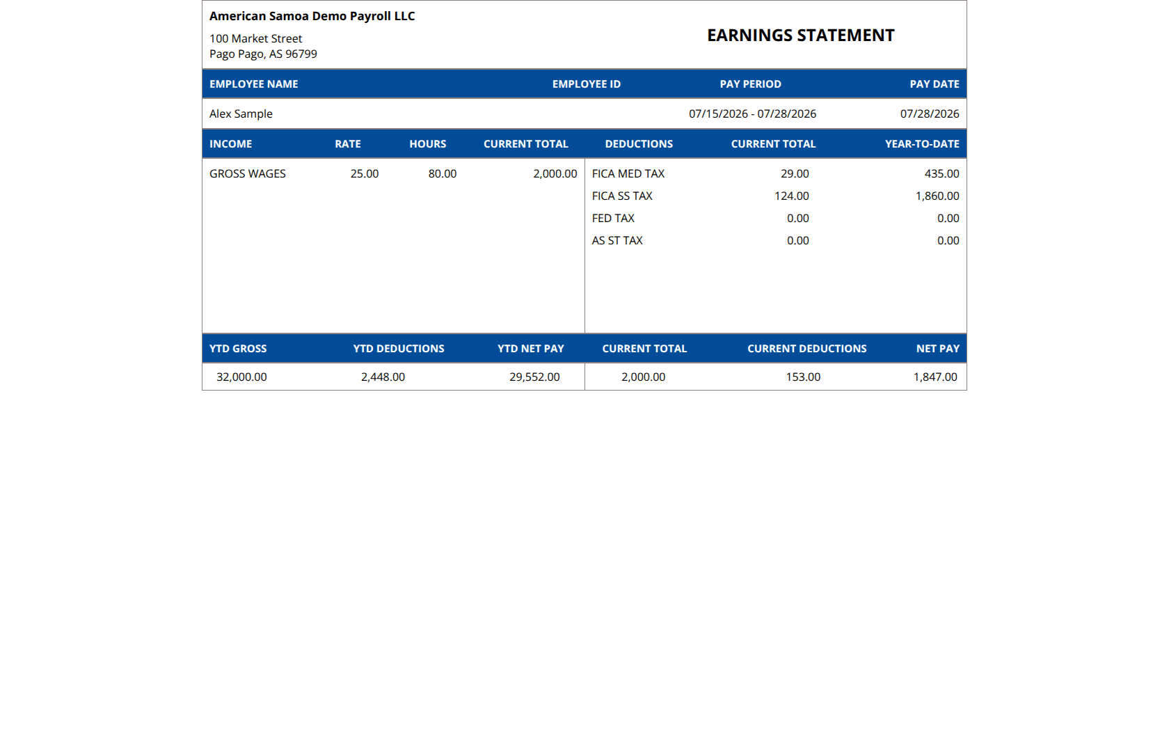 Sample American Samoa pay stub