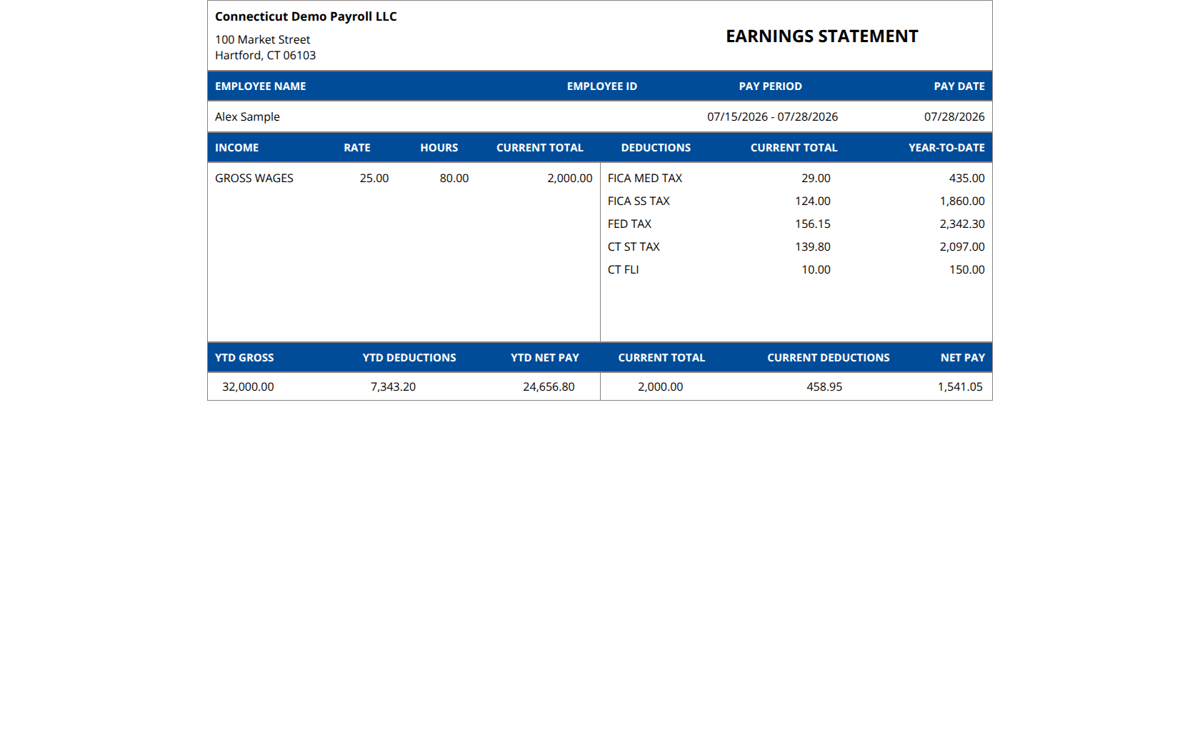 Sample Connecticut pay stub
