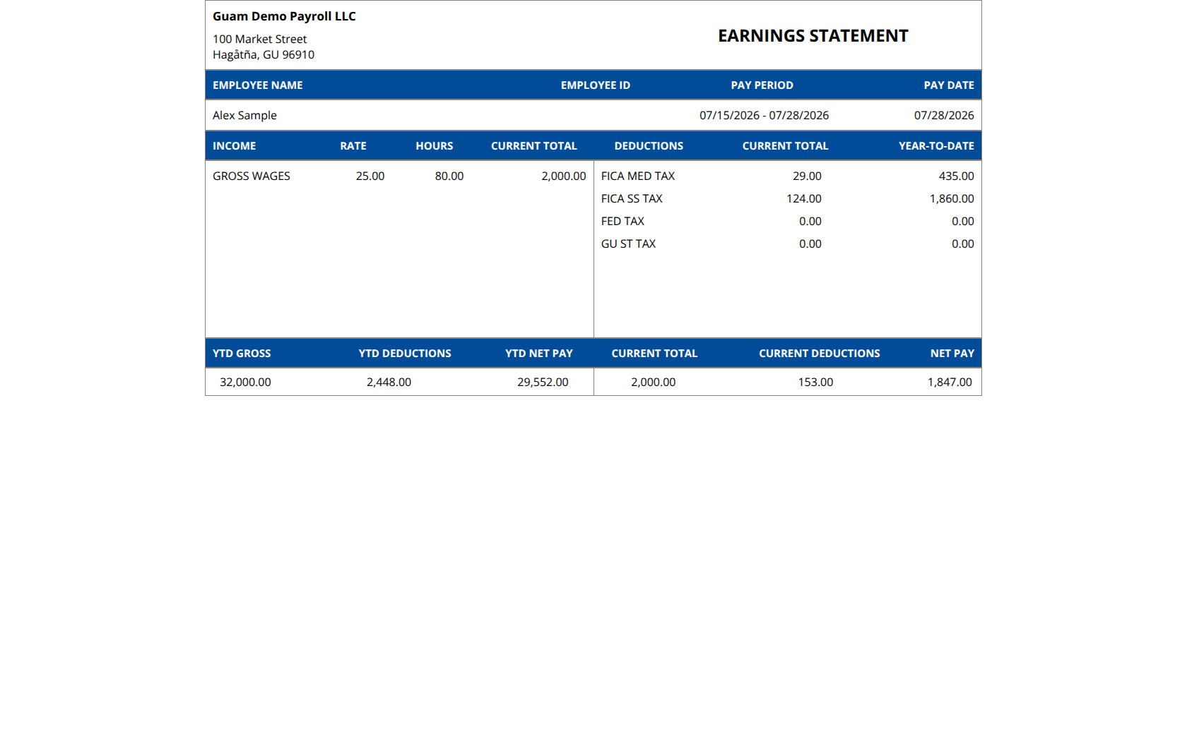 Sample Guam pay stub