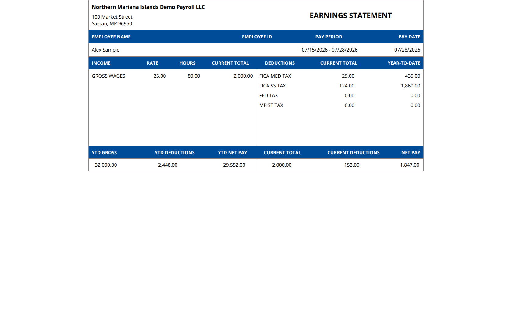 Sample Northern Mariana Islands pay stub