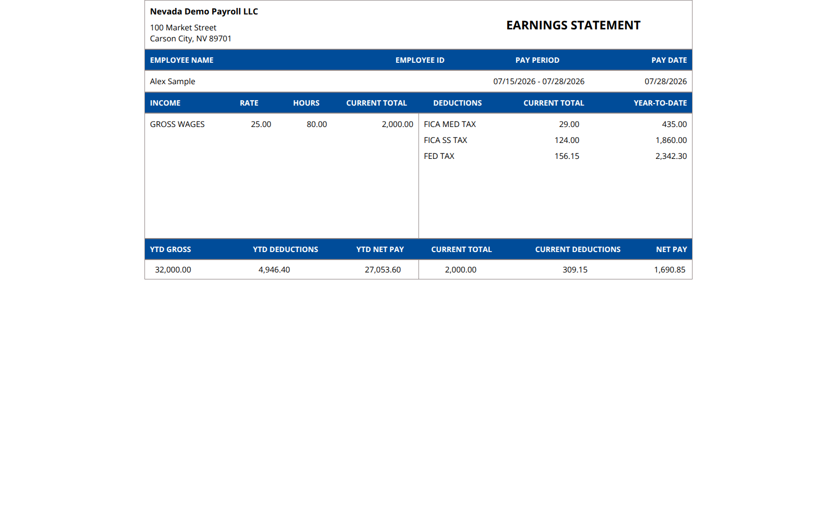 Sample Nevada pay stub