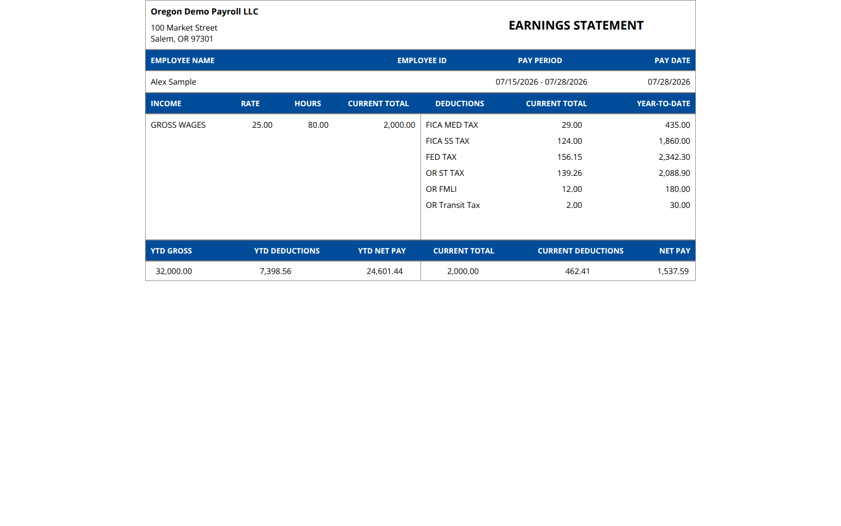 Sample Oregon pay stub