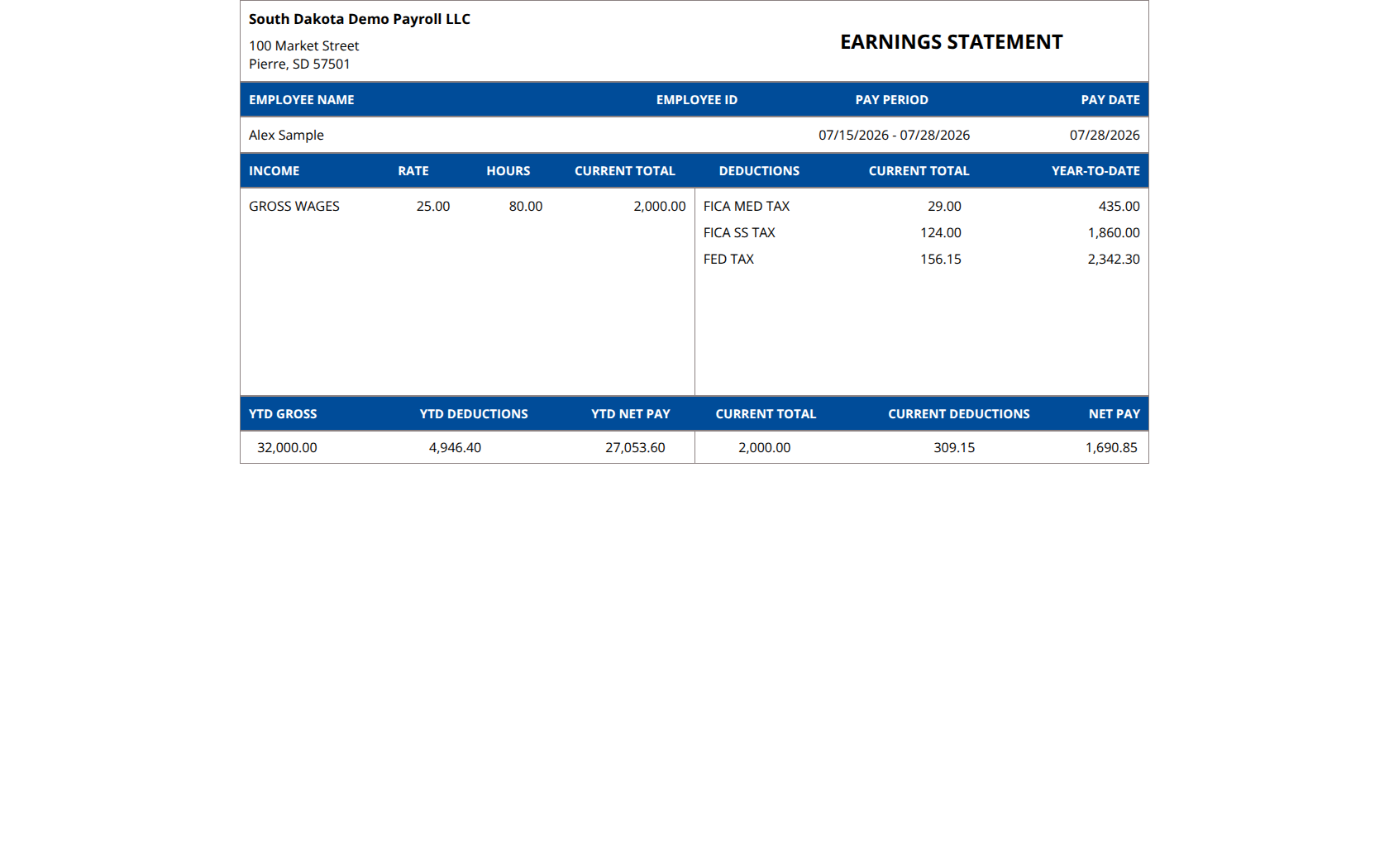 Sample South Dakota pay stub