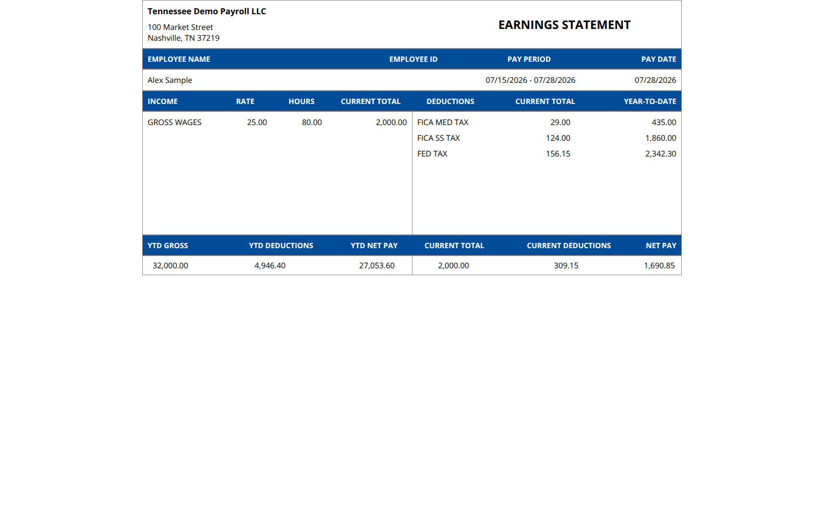 Sample Tennessee pay stub