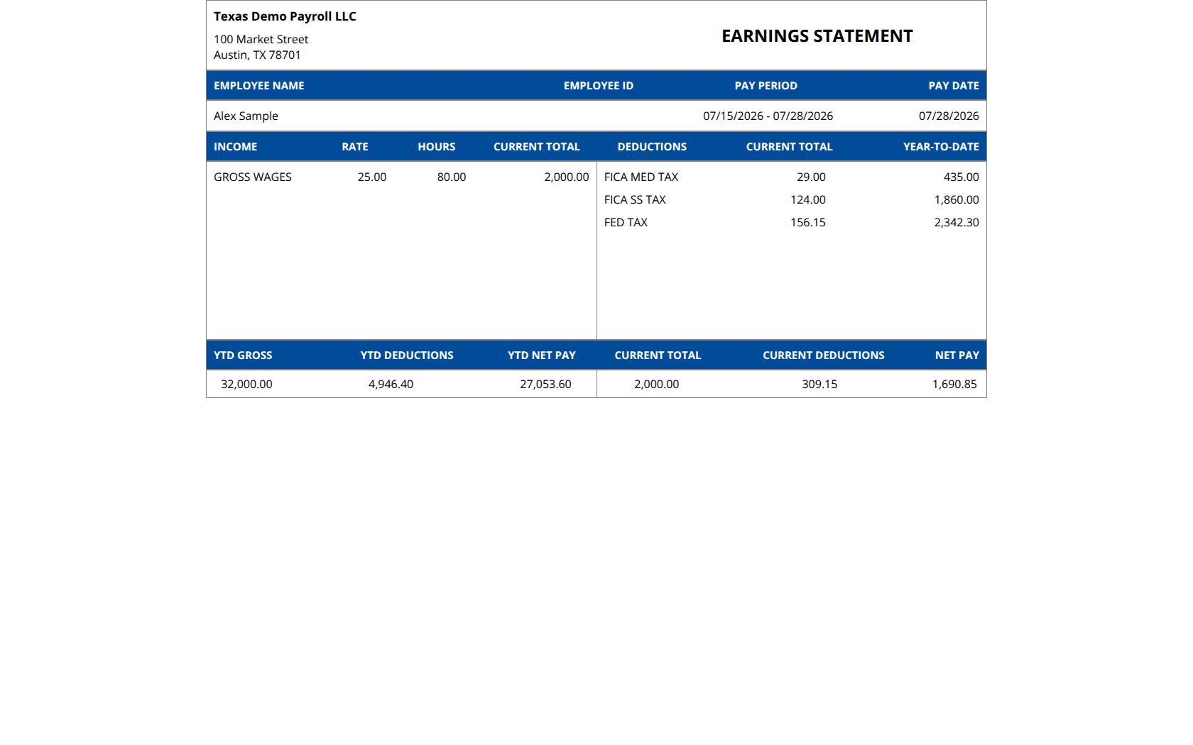 Sample Texas pay stub